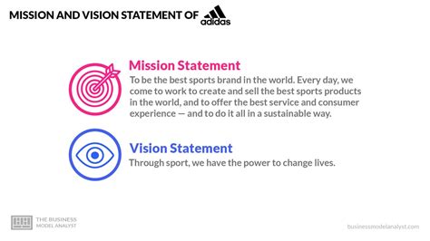 adidas mission statement|adidas vision statement 2023.